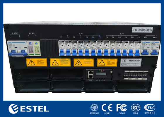 ระบบพลังงาน DC 3 หน่วย 5U, 220VAC Input, 43 หน่วย 58VDC Output, > 96% ประสิทธิภาพ, ≤ 2 กิโลกรัม โมดูลปรับปรุง, 19 นิ้ว Rack Mount