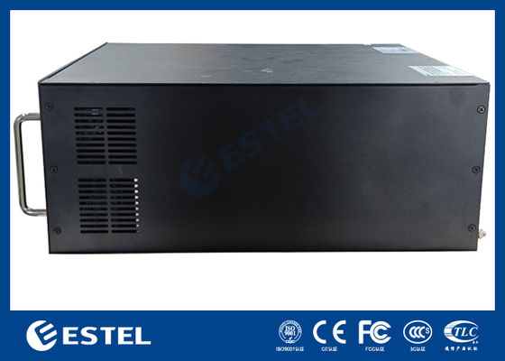 ระบบจ่ายไฟโทรคมนาคม 48V 40A – โซลูชันกำลังไฟสูง ประสิทธิภาพสูง และปรับขนาดได้สำหรับเครือข่ายและการใช้งานในอุตสาหกรรม