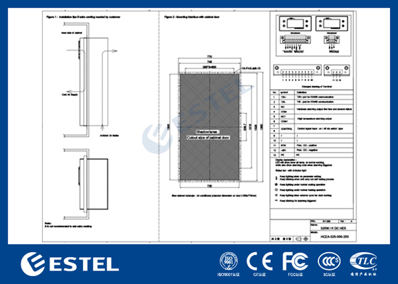 48VDC 325W/K เครื่องแลกเปลี่ยนความร้อนภายในห้องพร้อม RS485 MODBUS RTU Communication