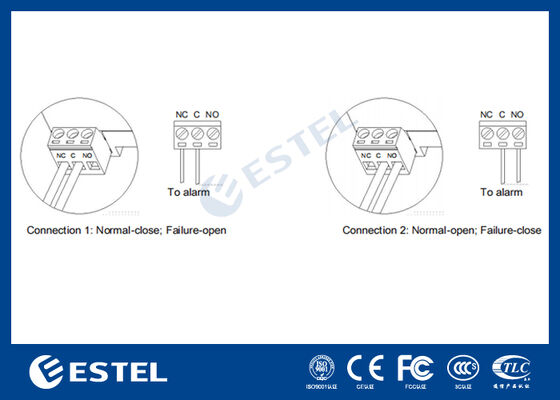 M1L385-40 II อุปกรณ์ป้องกันไฟกระชาก (SPD) สำหรับการจ่ายไฟ - กระแสไฟกระชาก 40kA, 230V/400VAC, พอร์ตสัญญาณเตือนระยะไกล, ติดตั้งบนราง DIN, IP20, การป้องกัน Class C