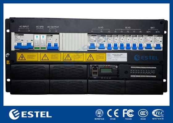 ระบบปรับปรุงระบบโทรคมนาคมแบบจําแนก 18kw ที่สามารถปรับปรุงได้